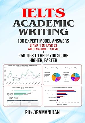 IELTS Writing Triumph
